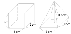 体積 表面積 練習問題 解答と解説